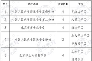 向世界杯冠军教头致敬！斯卡洛尼家乡的一条街道以他的名字命名